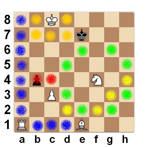 correction déplacement des pièces